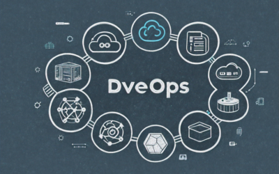 Devops Career Path Beginner To Expert