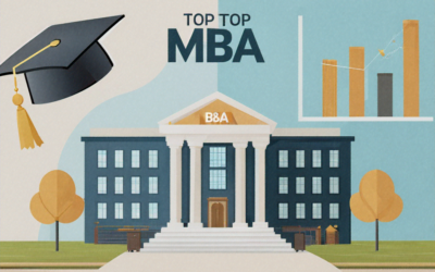 Top Mba Colleges India Placement Records